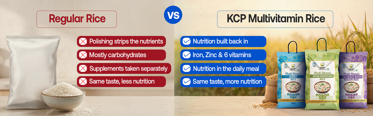 Regular rice vs KCP Multivitamin Rice — nutrition built back in